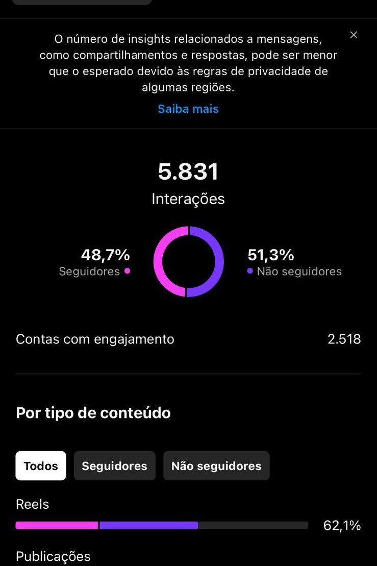 Imagem do WhatsApp de 2024-12-19 à(s) 15.30.30_707e6f26